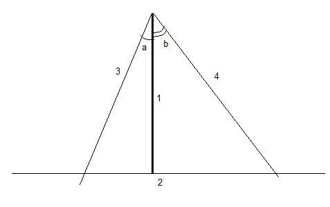 распишите немного хотя бы -постройте остроугольный треугольник по высоте и двум острым углам, которы