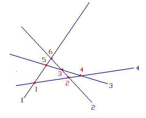 Расположи 6 точек на 4 прямых так, чтобы на каждой было по 3 точки