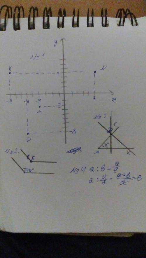 №1 отметьте на координатной плоскости точки m (-4; -2) n (5; 4) k (-9; 4) d (-6; -8) №2 постройте уг