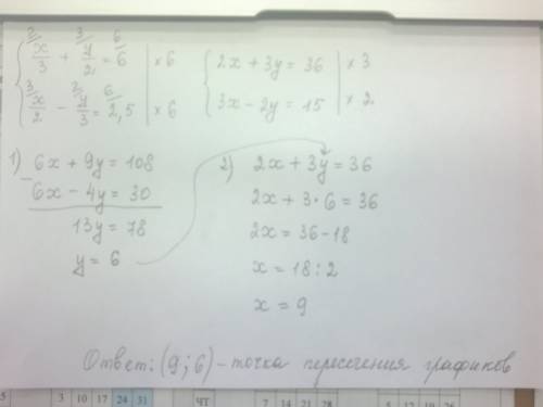 Система сложения х/3+у/2=6 х/2-у/3=2,5 должно получиться: (9; 6)