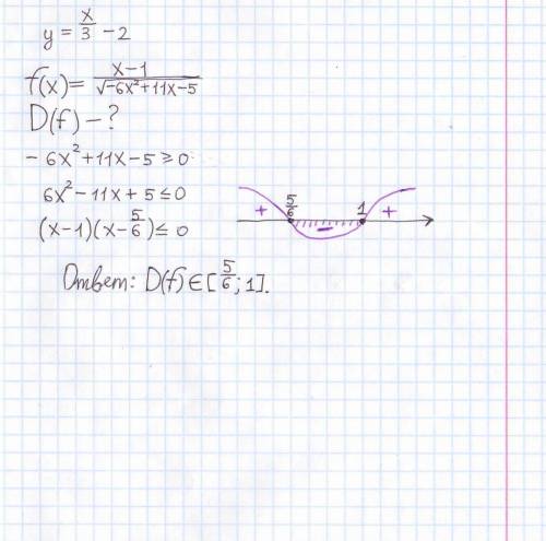 Найдите область определения функции у= х-1 в числителе √-6х²+11х-5 в знаменателе