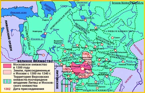 6класс. московское княжество и его соседи в конце xiv- середине xv века. составить конспект! заранее