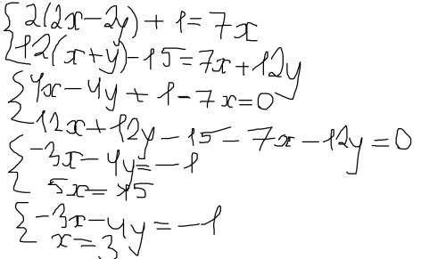Решить систему уравнений: 1) 8y-x=4 2x-2y=2 2)2(2x-2y)+1=7x 12(x+y)-15=7x+12y