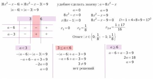 Решbnt уравнения с модулем, распишите 1)|x+4|+|x-3|=7 2)|8x^2-x-6|+|8x^2-x-3|=9 3)|x^2-6x-3|+|x^2-6x