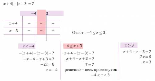 Решbnt уравнения с модулем, распишите 1)|x+4|+|x-3|=7 2)|8x^2-x-6|+|8x^2-x-3|=9 3)|x^2-6x-3|+|x^2-6x