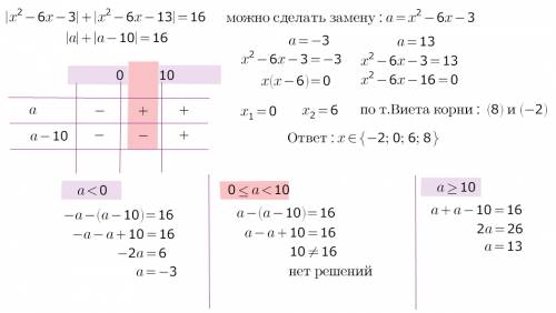 Решbnt уравнения с модулем, распишите 1)|x+4|+|x-3|=7 2)|8x^2-x-6|+|8x^2-x-3|=9 3)|x^2-6x-3|+|x^2-6x