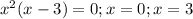 x^2(x-3)=0; x = 0 ; x = 3