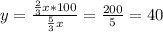 y= \frac{ \frac{2}{3}x*100 }{ \frac{5}{3}x } = \frac{200}{5}=40