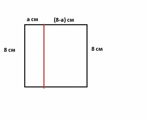Квадрат со стороной 8 см разрезали по прямой на два прямоугольника. периметр одного из этих прямоуго