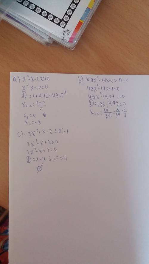 A)x²-x-12> 0 b)-49x²+14x-1> 0 c)-3x²+x-2< 0