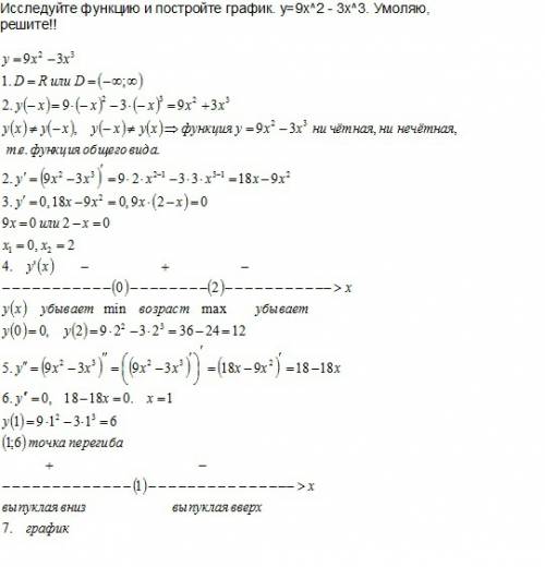 Исследуйте функцию и постройте график. y=9x^2 - 3x^3. умоляю,