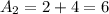 A_2=2+4=6