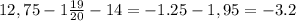 12,75-1 \frac{19}{20}-14=-1.25-1,95=-3.2