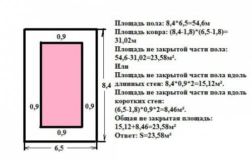 Комнату длиной 8,4 м и шириной 6,5 м, застелили ковром так,что с каждой стороны осталось 90см свобод