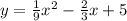 y= \frac{1}{9} x^2- \frac{2}{3} x+5