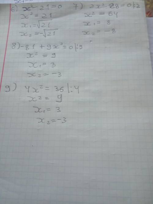 Решить! x²-21x=0 2x²+28x=0 -6x+3x²=0 24x=12x² 81x+9x² x²-21=0 2x²-128=0 -81+9x² 4x²=36