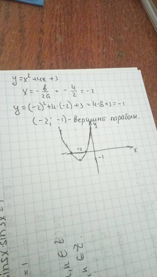 Построить график и свойство у=х(2)+4х+3