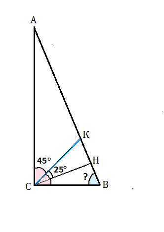 Кут між бісектрисою і висотою прямокутного трикутника,які проведені з вершини прямого кута,дорівнює