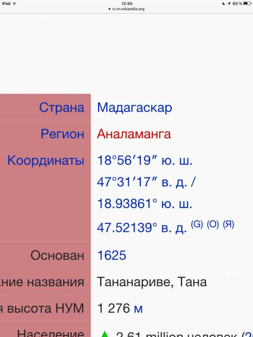 Координаты антананариву. это ! . заранее !