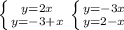 \left \{ {{y=2x} \atop {y=-3+x}} \right.&#10; \left \{ {{y=-3x} \atop {y=2-x}} \right.