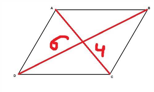 Начертите: а) какой нибудь параллелограм диагонали которого равны 4 см и 6 см б) ромб диагонали кото