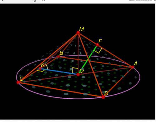 Хелп, конус описан около правильной четырехугольной пирамиды. градусная мера угла наклона боковой гр
