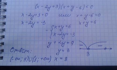 Решить неравенство: (х-2y+3)*(x+y-6)