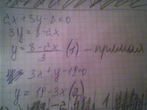 Найдите координаты пересечения прямых 2x+3y-8=0 и 3x+y-19=0.