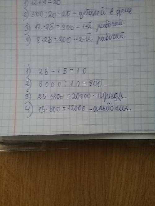 25 тетрадей на 8000 рублей дороже,чем 15 альбомов для рисования,которые имеют такую же цену.сколько