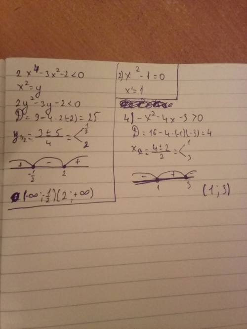 1)2x^4-3x^2-2< 0 2)x^2-1< =0 3) 2x^2-16y> 0 4) -х^2-4x-3> 0 решить