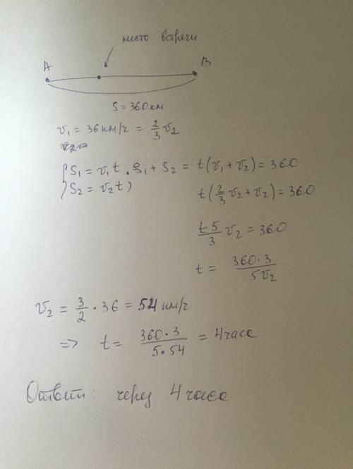 Дві вантажівки виїхали одночасно назустріч одна одній з двох міст,відстань між якими дорівнює 360км.