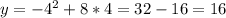 y=-4^{2} +8*4=32-16=16