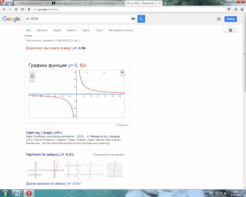 График функций y= -0,5/x. найдите.( /—линия дроби кто не знает.)