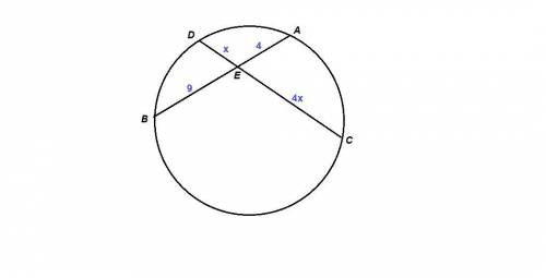 Хорды ав и сд пересекаются в точке е. найдите сд, исли ае=4см, ве=9см, а длина се в четыре раза боль