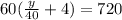 60(\frac{y}{40}+4)=720