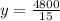 y=\frac{4800}{15}