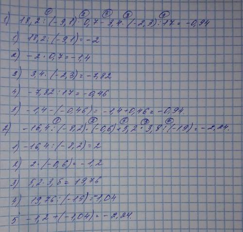 Решить пример, желательно что бы были написаны действия 1)18.2: (-9.1)•0.7-3.4•(-2.3): 17 2)-16.4: (