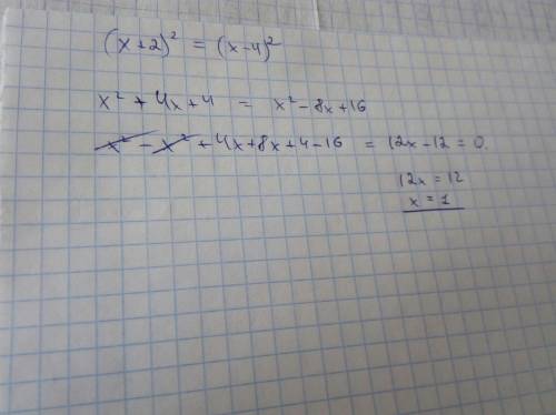 Решите уравнение (x+2)^2=(x-4)^2 решить должно получиться 1.