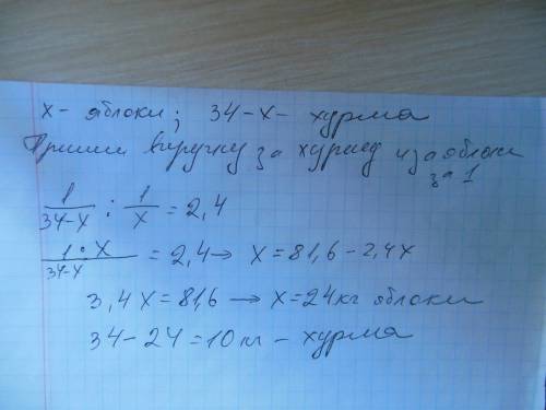 Как решать подобного типа: продано 34 яблок и хурмы.определите сколько продано яблок и сколько хурмы