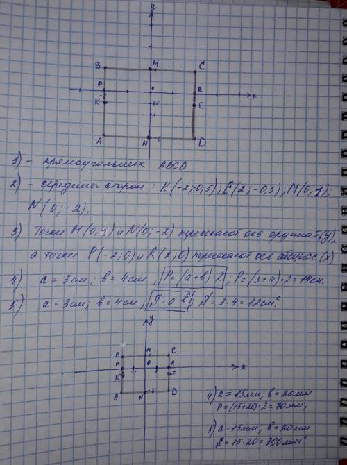 Дан четырехугольник в вершинами а (-2; -2),б (-2; 1) с (2; 1),д (2; -2) 1)какой это четырехугольник?