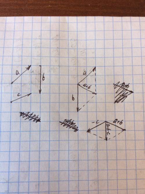 Начертите три произвольных вектора а, б, с, как на рисунке 229. постройте векторы, равные: 1)(вектор