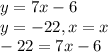 y = 7x-6 \\ &#10;y = -22, x = x \\ &#10;-22 = 7x - 6