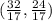 ( \frac{32}{17}, \frac{24}{17})