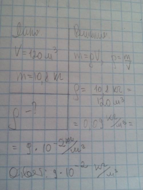 Какова плотность газа,120м3 которого имеют массу 10,8 с дано надо решать