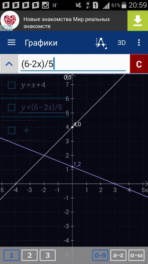 Решите графическим систему: много {x-y=-4 {2x+5y=6