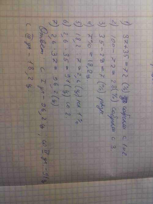 Стрех участков убрали капусту. с первого участка было собрано 37%, а со второго - 35% всего урожая.