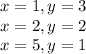 x = 1, y = 3 \\ &#10;x = 2, y = 2 \\ &#10;x = 5, y = 1