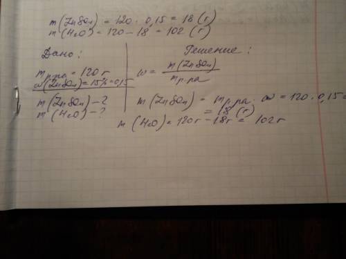 Рассчитайте массу соли и массу воды, необходимые для приготовления 120г 15% раствора сульфата цинка