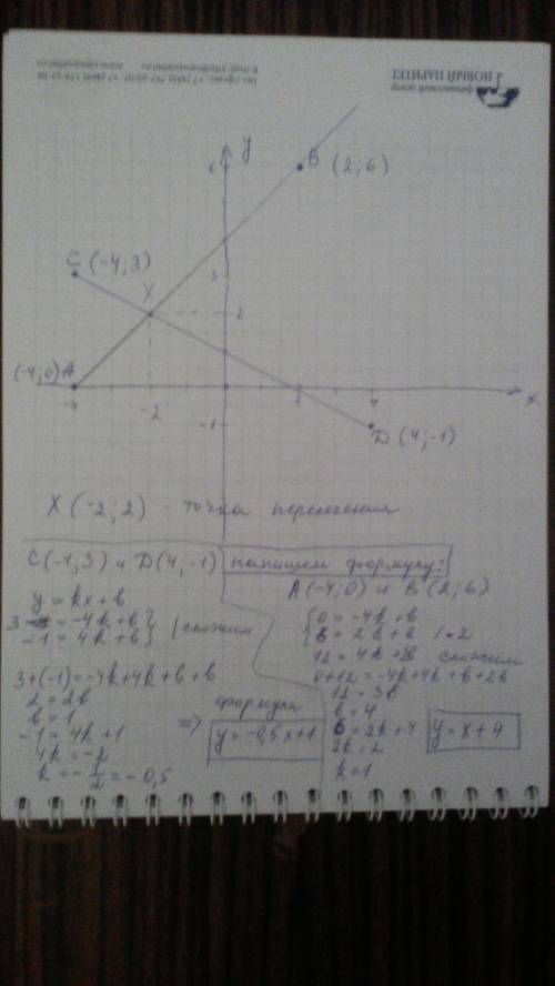 Отметьте в координат плоскости точки а(-4; 0)в(2; 6)с(-4; 3)d(4; -1).проведите лучав и отрезоксd.най