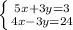 \left \{ {{5x+3y=3} \atop {4x-3y=24}} \right.